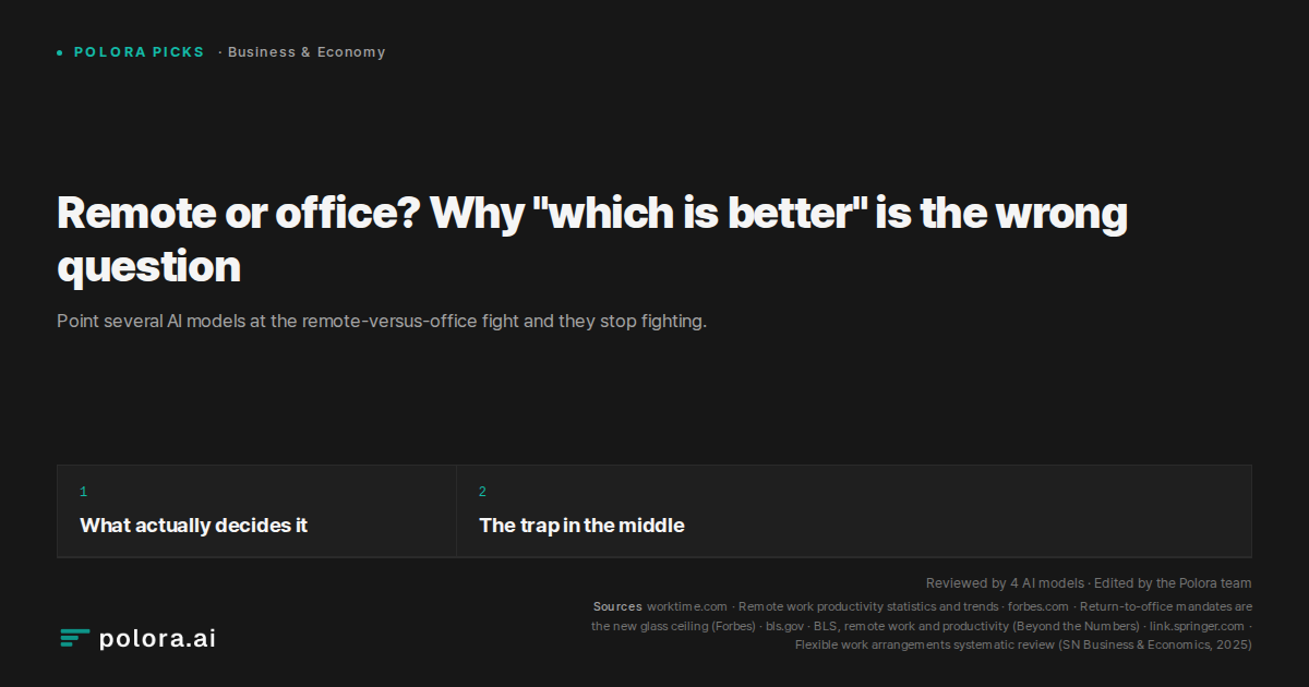 Remote or office? Why "which is better" is the wrong question