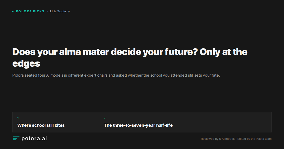 Does your alma mater decide your future? Only at the edges