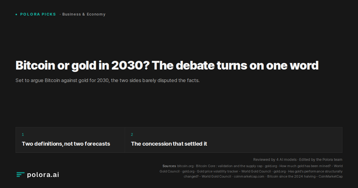 Bitcoin or gold in 2030? The debate turns on one word