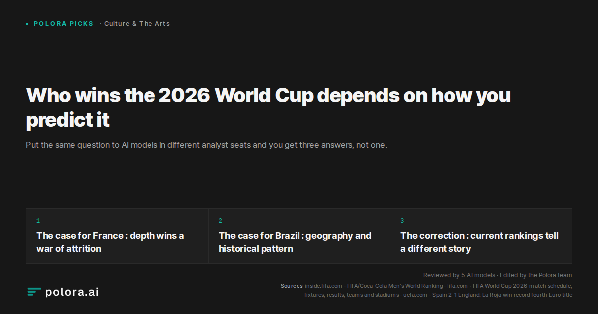 Who wins the 2026 World Cup depends on how you predict it