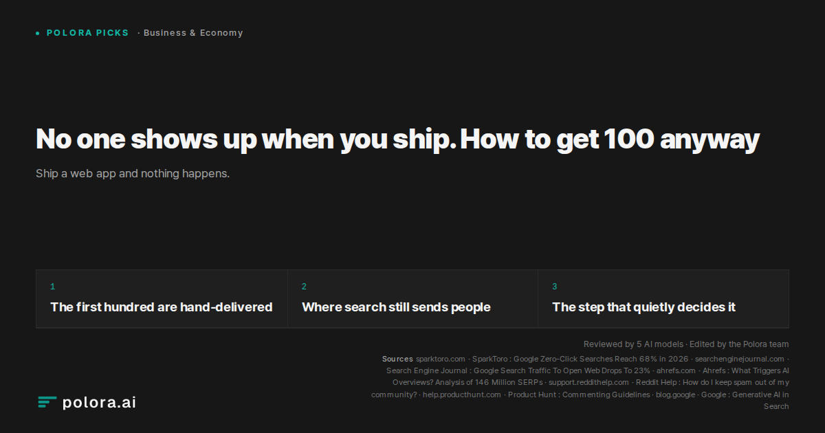 No one shows up when you ship. How to get 100 anyway