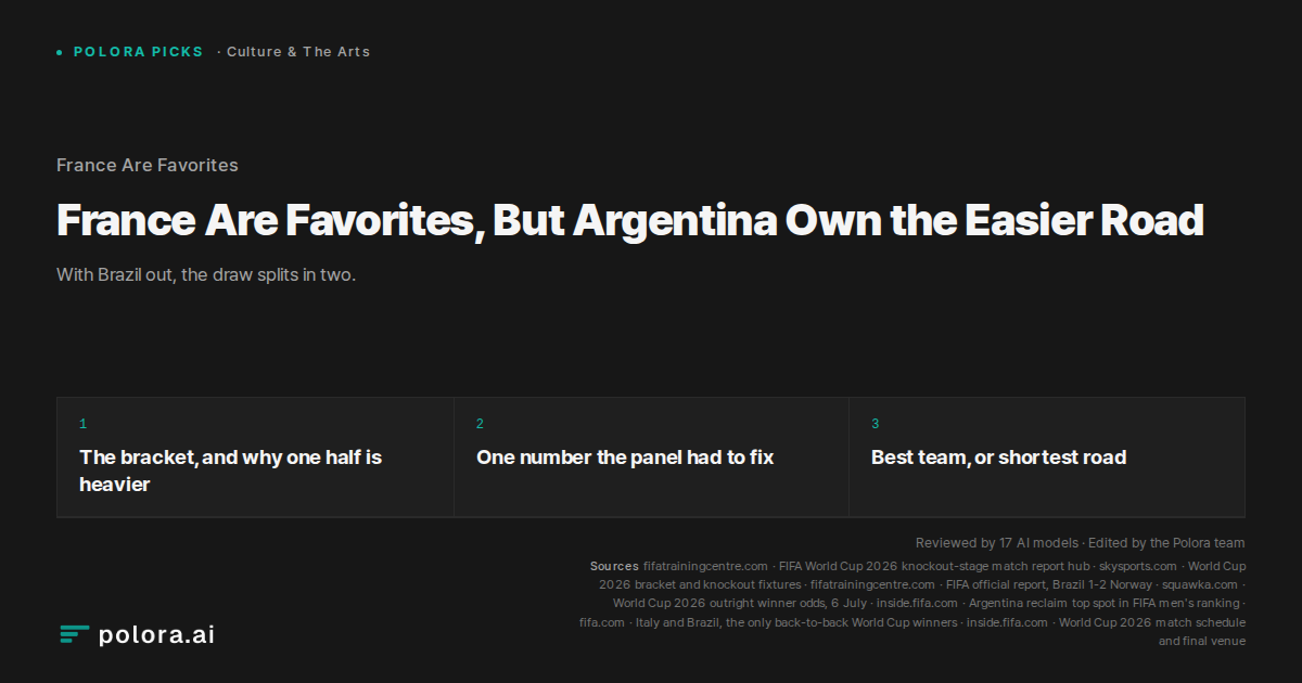 France Are Favorites, But Argentina Own the Easier Road