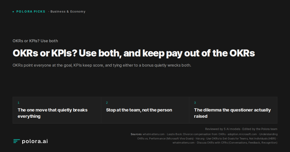 OKRs or KPIs? Use both, and keep pay out of the OKRs