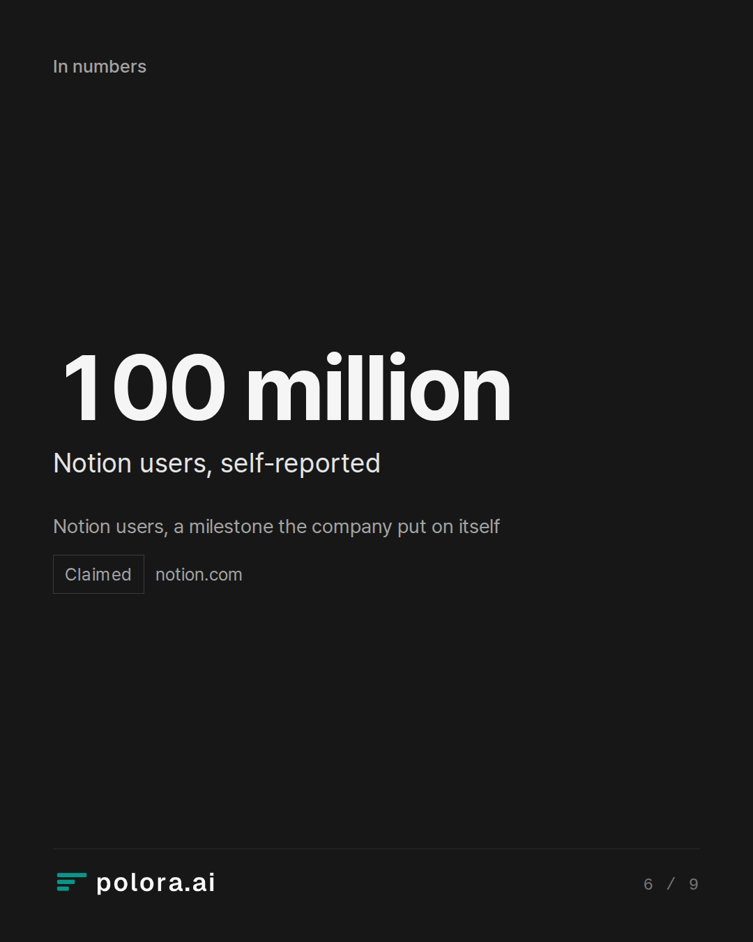 Notion users, a milestone the company put on itself