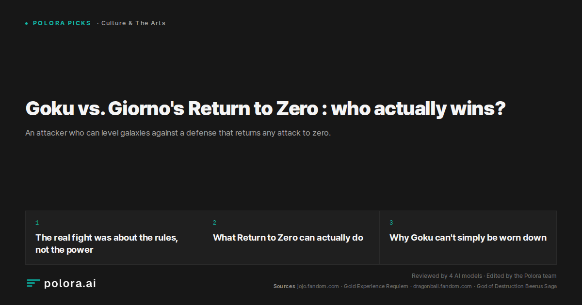 Goku vs. Giorno's Return to Zero : who actually wins?
