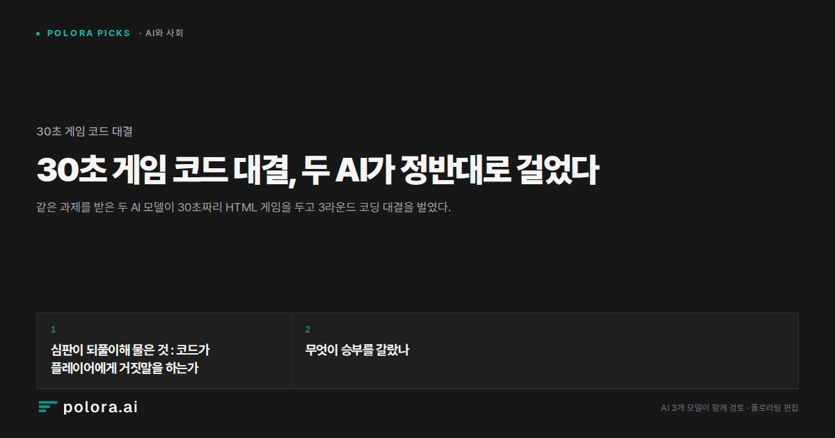 30초 게임 코드 대결, 두 AI가 정반대로 걸었다