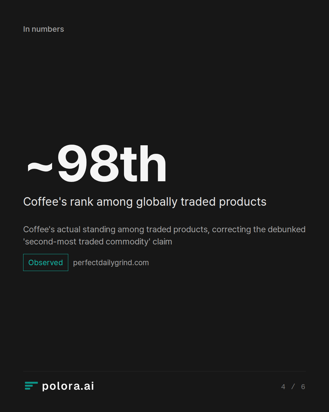 Coffee's actual standing among traded products, correcting the debunked 'second-most traded commodity' claim