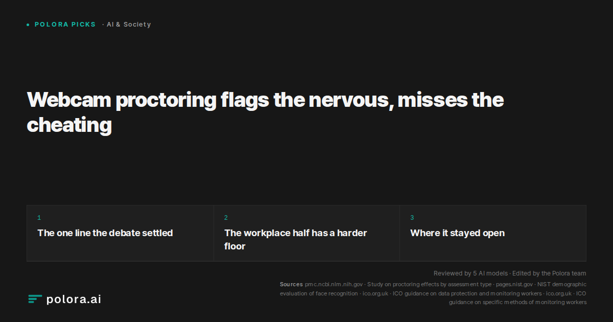 Webcam proctoring flags the nervous, misses the cheating
