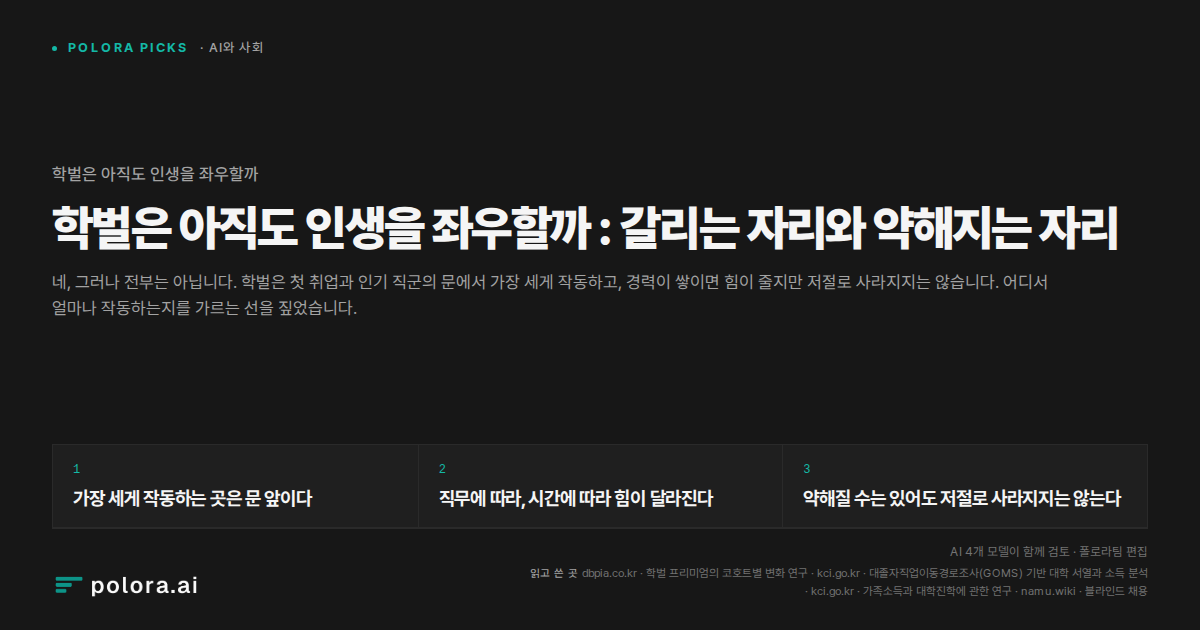학벌은 아직도 인생을 좌우할까 : 갈리는 자리와 약해지는 자리