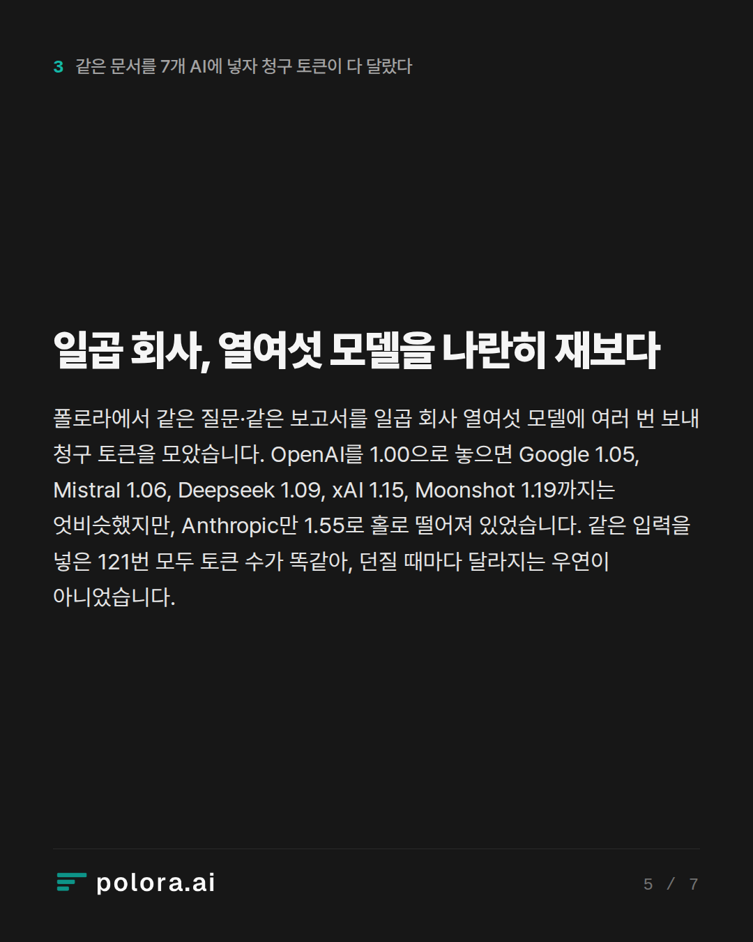 일곱 회사, 열여섯 모델을 나란히 재보다