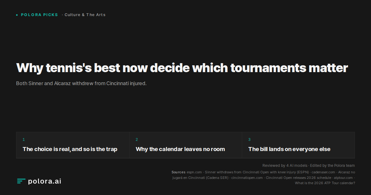 Why tennis's best now decide which tournaments matter