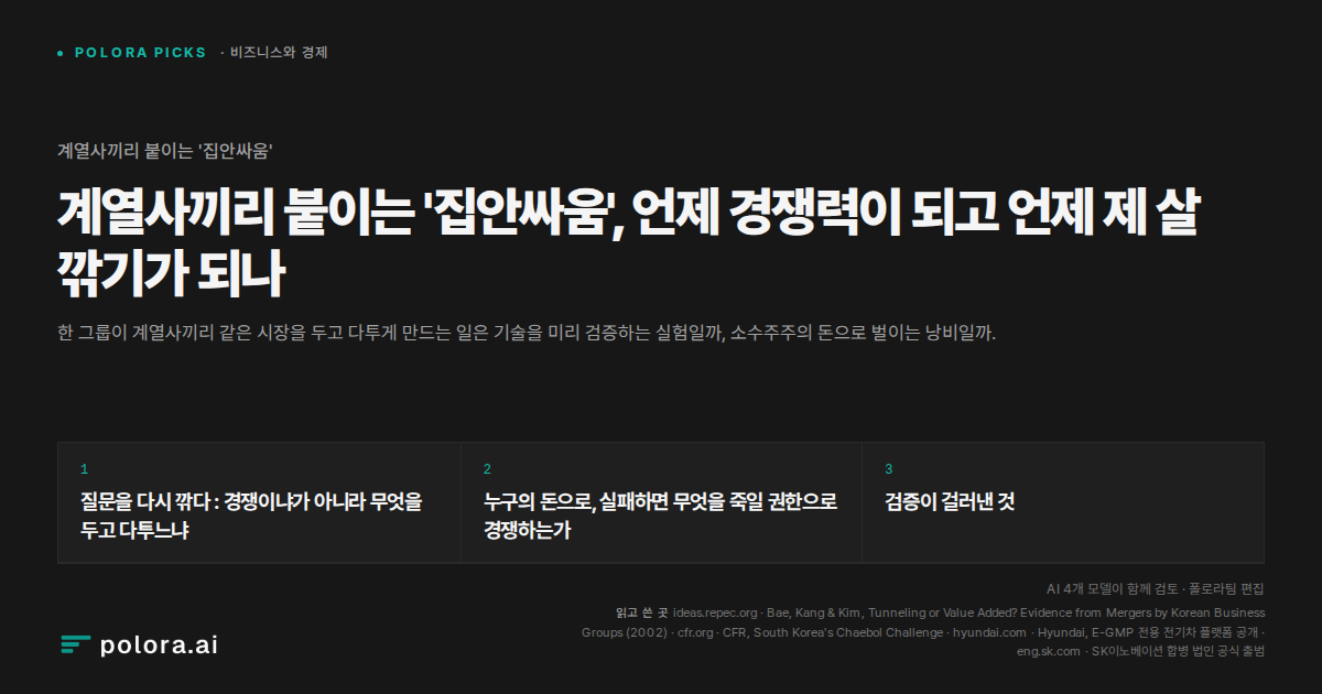 계열사끼리 붙이는 '집안싸움', 언제 경쟁력이 되고 언제 제 살 깎기가 되나