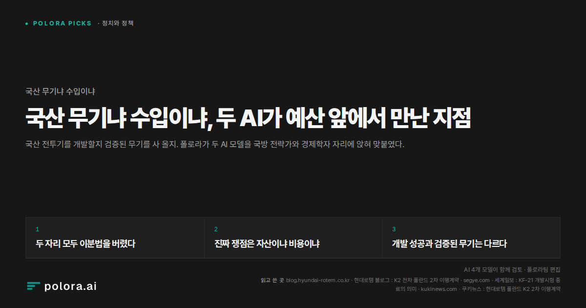 국산 무기냐 수입이냐, 두 AI가 예산 앞에서 만난 지점