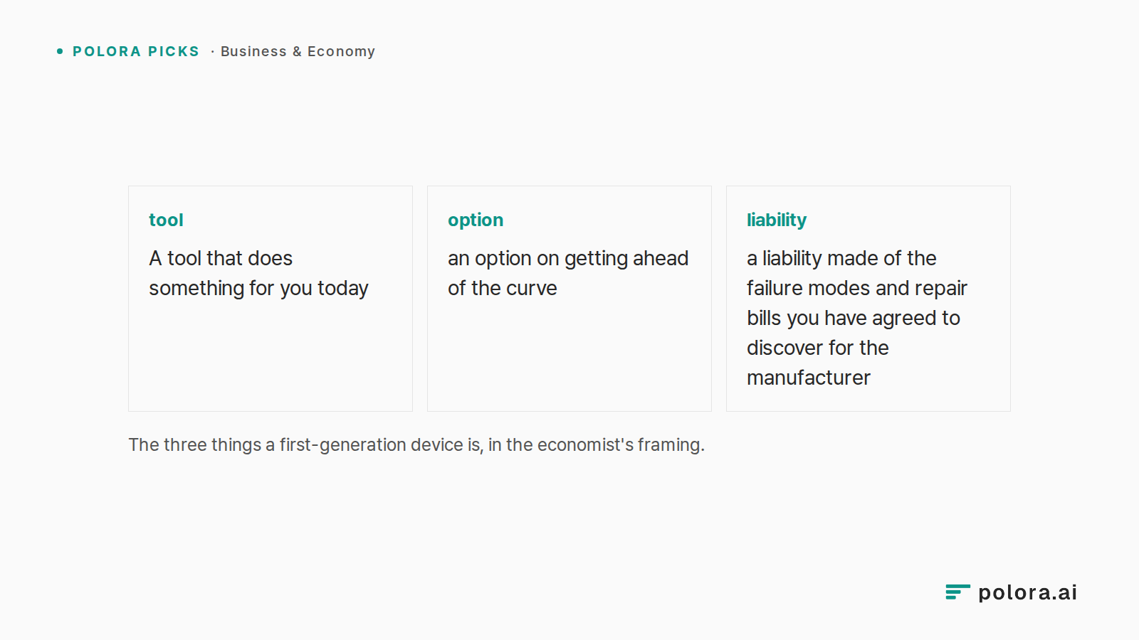 The three things a first-generation device is, in the economist's framing. · tool A tool that does something for you today · option an option on getting ahead of the curve · liability a liability made of the failure modes and repair bills you have agreed to discover for the manufacturer