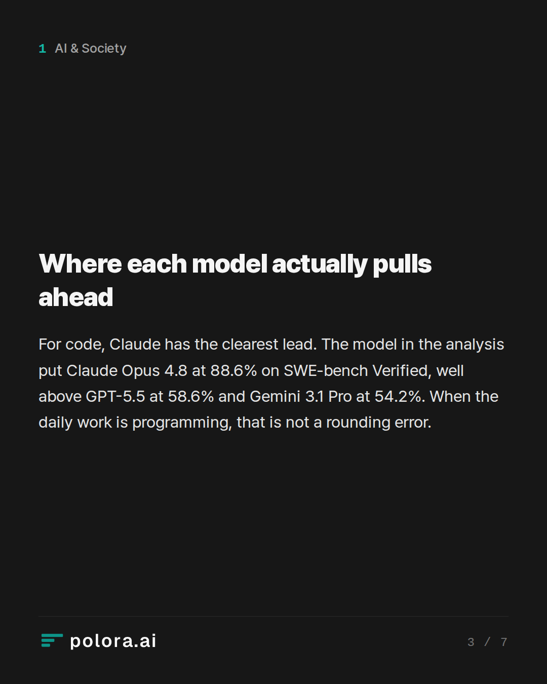 Where each model actually pulls ahead