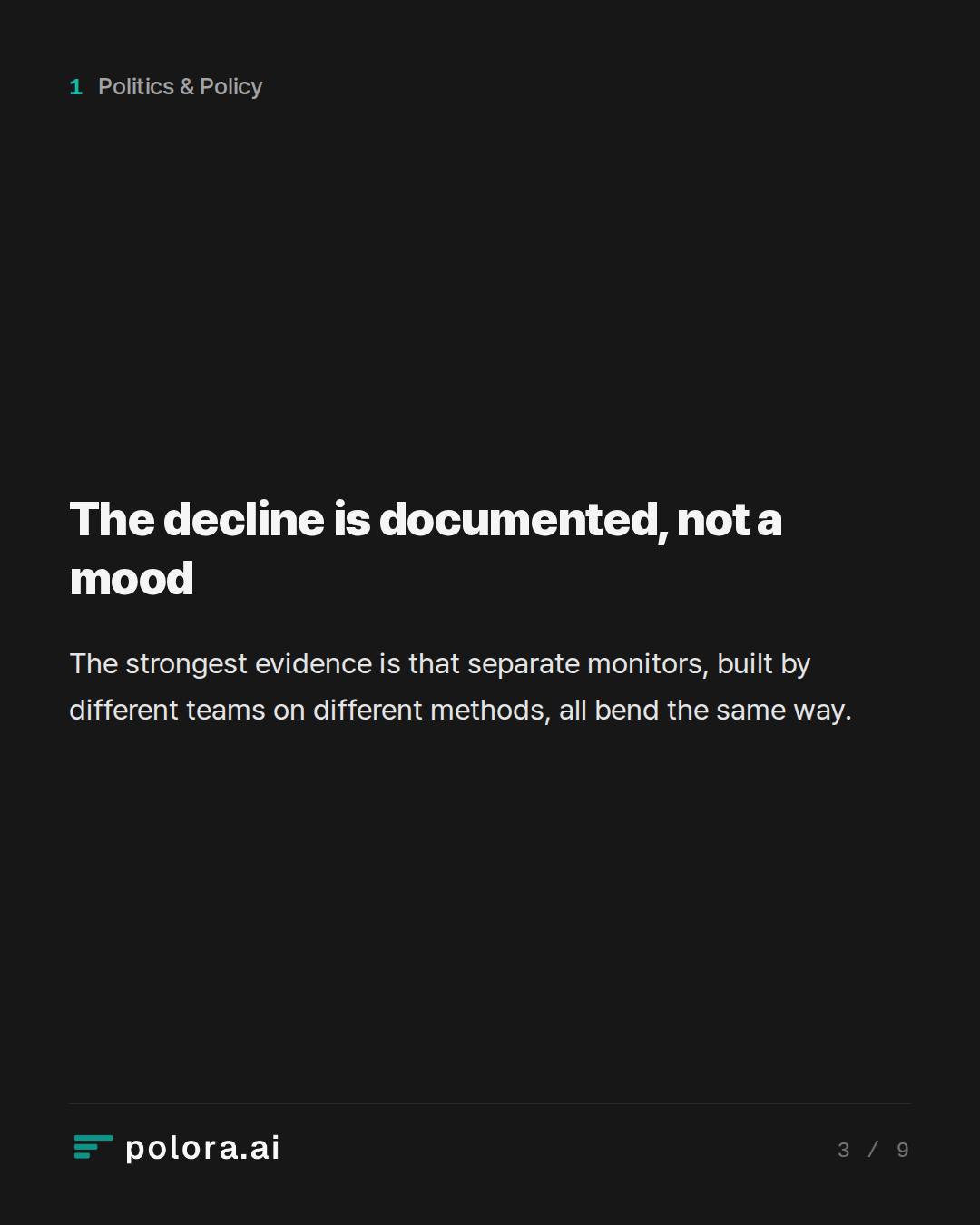 The decline is documented, not a mood