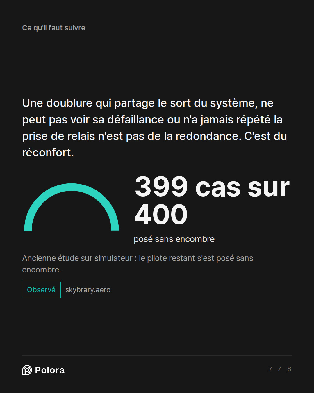 Une doublure qui partage le sort du système, ne peut pas voir sa défaillance ou n'a jamais répété la prise de relais n'est pas de la redondance. C'est du réconfort. · 399 cas sur 400 posé sans encombre Ancienne étude sur simulateur : le pilote restant s'est posé sans encombre.
