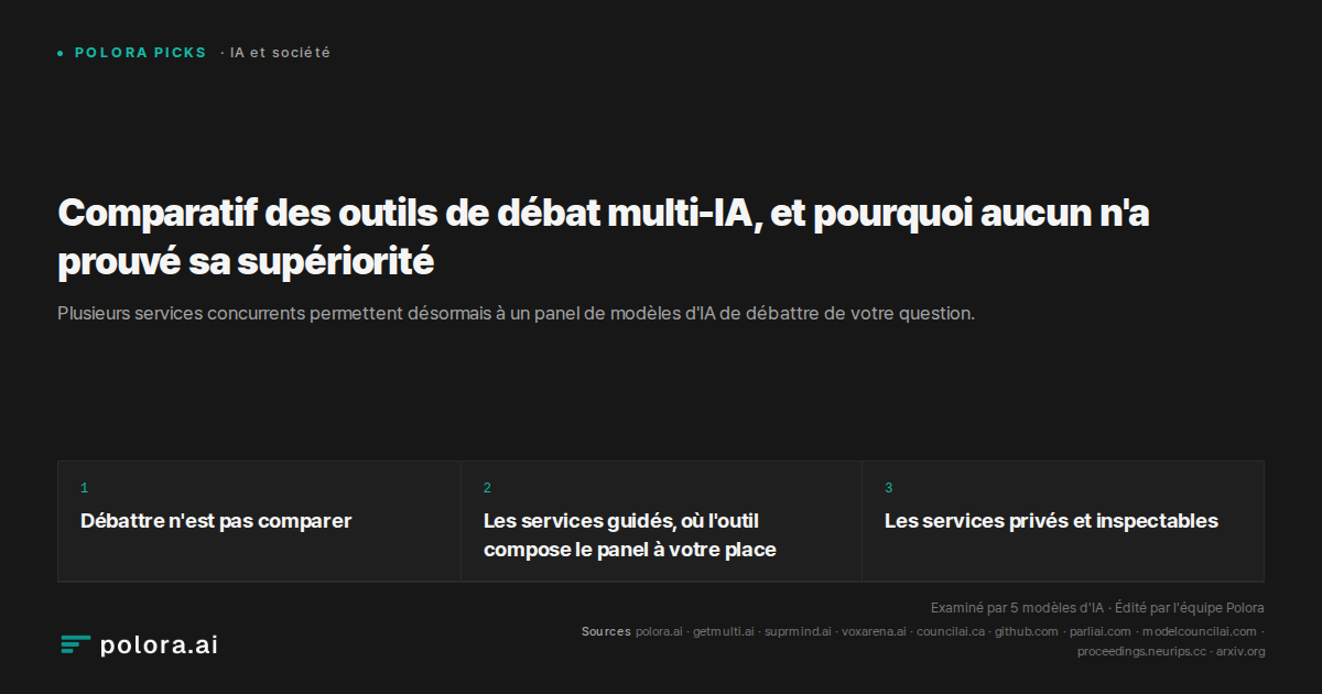 Comparatif des outils de débat multi-IA, et pourquoi aucun n'a prouvé sa supériorité