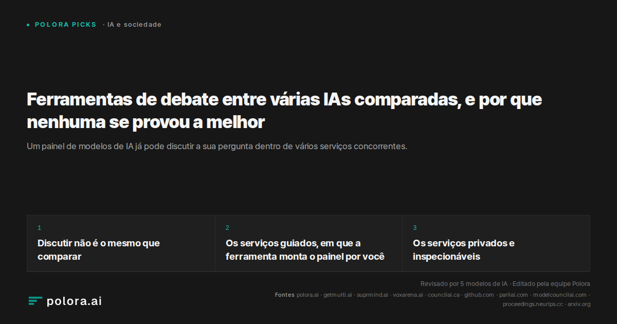 Ferramentas de debate entre várias IAs comparadas, e por que nenhuma se provou a melhor