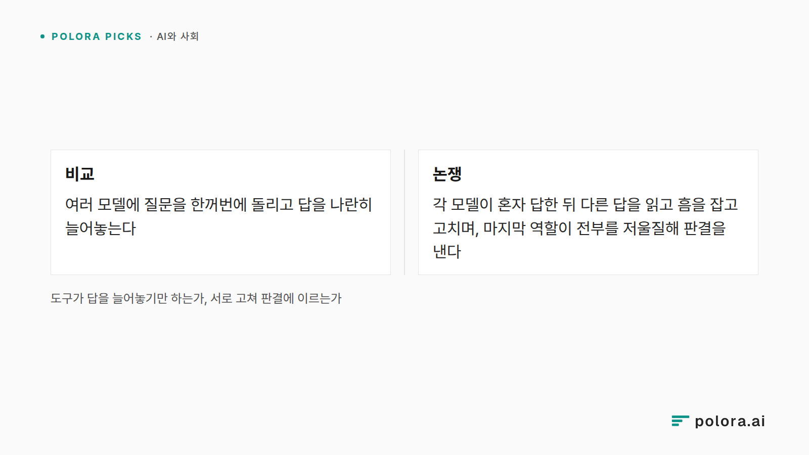 도구가 답을 늘어놓기만 하는가, 서로 고쳐 판결에 이르는가 · 비교 · 논쟁 · 여러 모델에 질문을 한꺼번에 돌리고 답을 나란히 늘어놓는다 · 각 모델이 혼자 답한 뒤 다른 답을 읽고 흠을 잡고 고치며, 마지막 역할이 전부를 저울질해 판결을 낸다