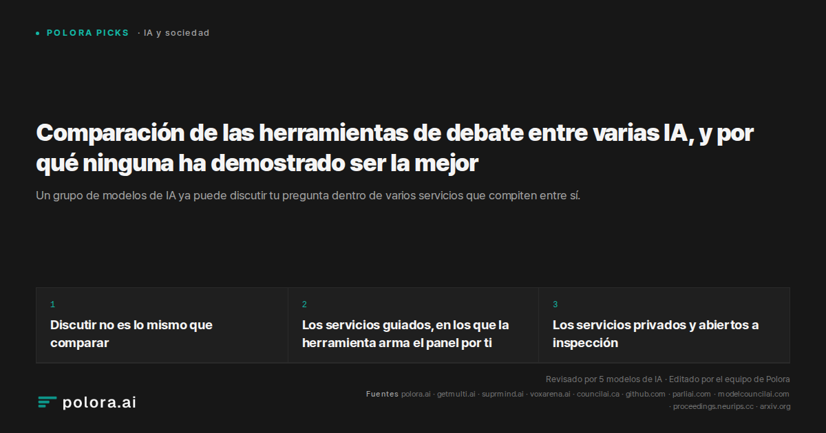 Comparación de las herramientas de debate entre varias IA, y por qué ninguna ha demostrado ser la mejor