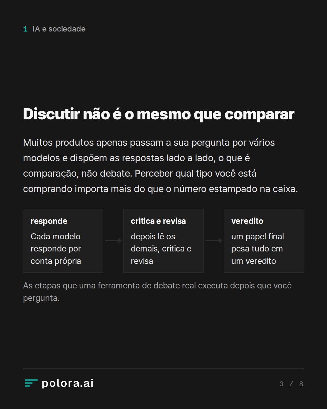 Discutir não é o mesmo que comparar · responde critica e revisa veredito Cada modelo responde por conta própria depois lê os demais, critica e revisa um papel final pesa tudo em um veredito As etapas que uma ferramenta de debate real executa depois que você pergunta.