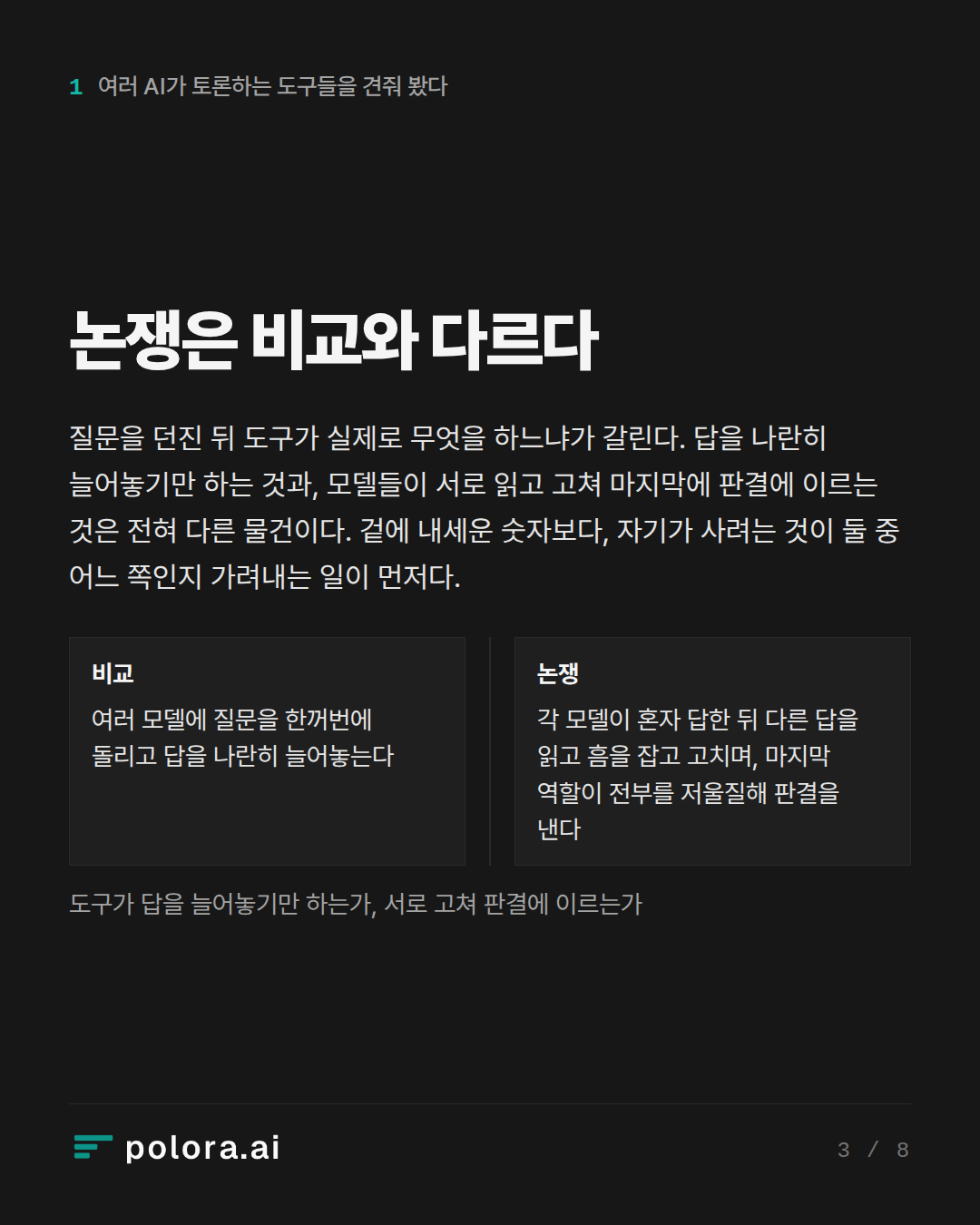 논쟁은 비교와 다르다 · 비교 논쟁 여러 모델에 질문을 한꺼번에 돌리고 답을 나란히 늘어놓는다 각 모델이 혼자 답한 뒤 다른 답을 읽고 흠을 잡고 고치며, 마지막 역할이 전부를 저울질해 판결을 낸다 도구가 답을 늘어놓기만 하는가, 서로 고쳐 판결에 이르는가