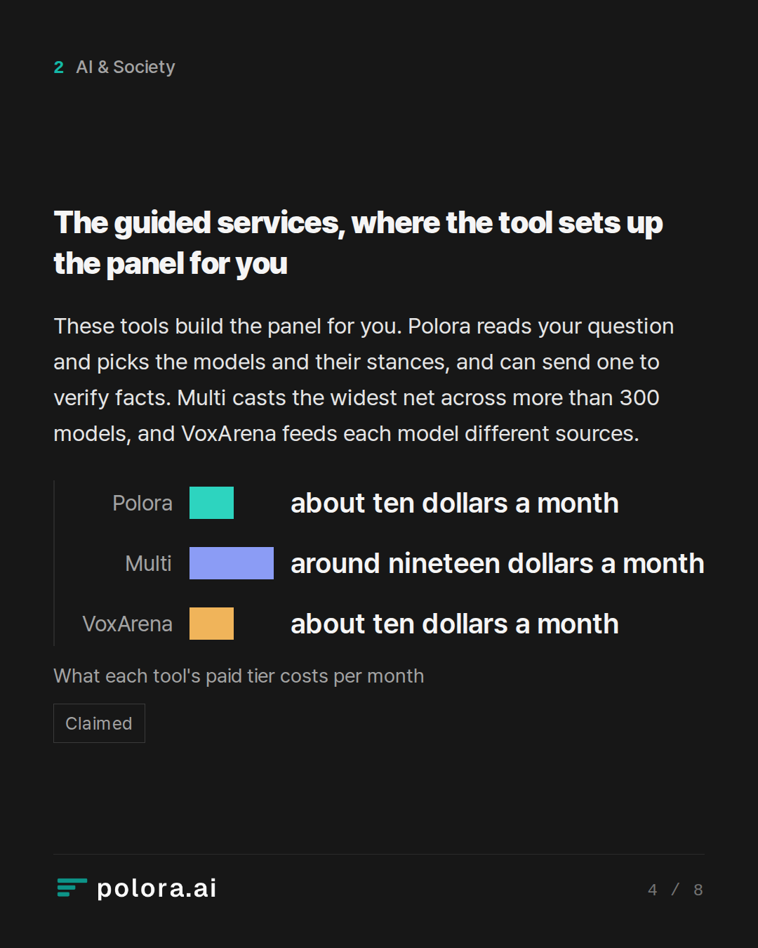 The guided services, where the tool sets up the panel for you · Polora Multi VoxArena about ten dollars a month around nineteen dollars a month about ten dollars a month What each tool's paid tier costs per month