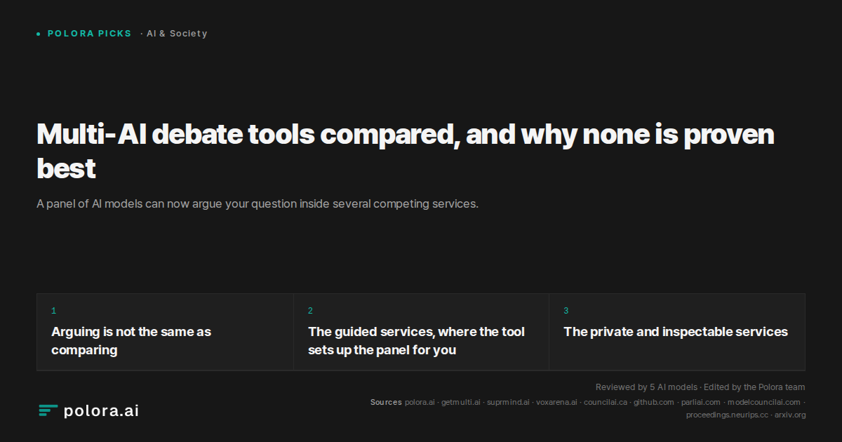 Multi-AI debate tools compared, and why none is proven best