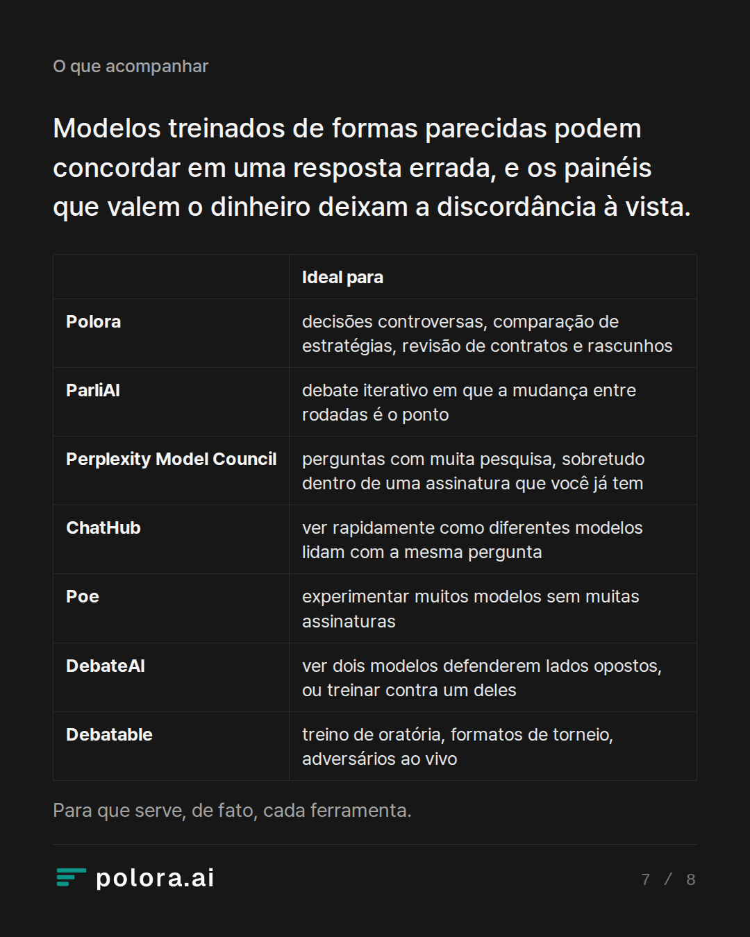 Modelos treinados de formas parecidas po · Ideal para Polora ParliAI Perplexity Model Council ChatHub Poe DebateAI Debatable decisões controversas, comparação de estratégias, revisão de contratos e rascunhos debate iterativo em que a mudança entre rodadas é o ponto perguntas com muita pesquisa, sobr