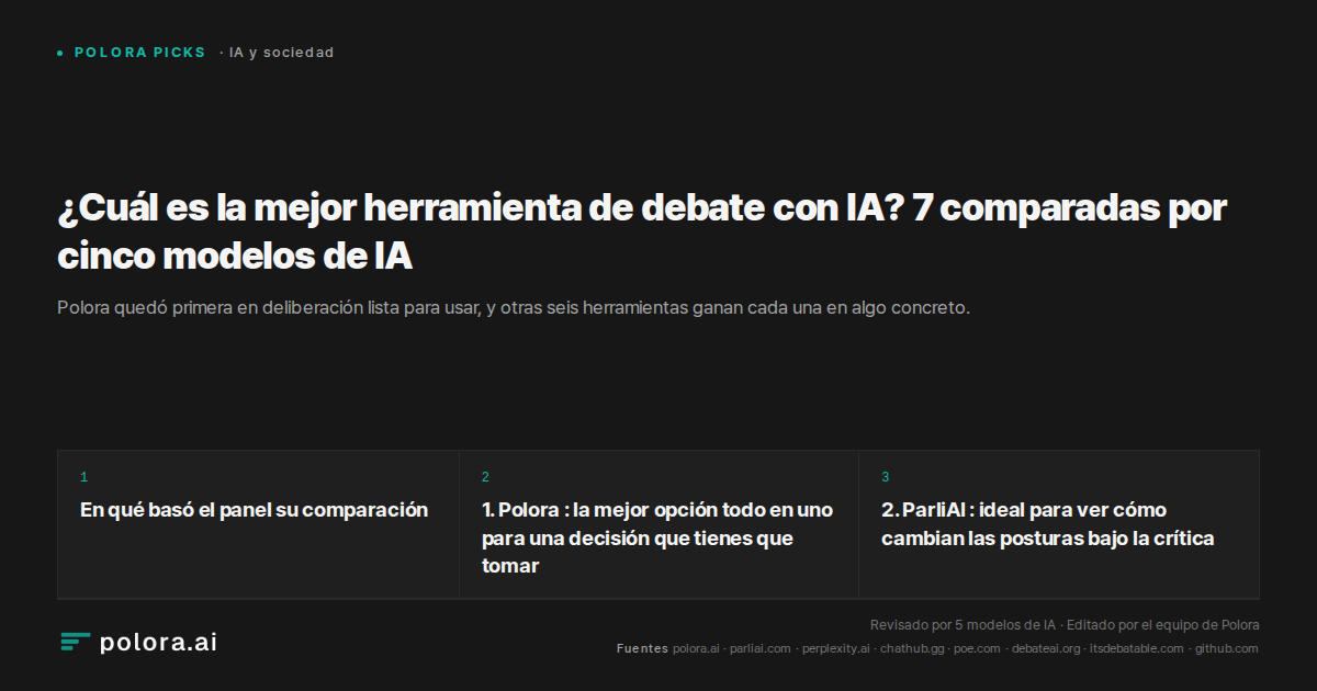 ¿Cuál es la mejor herramienta de debate con IA? 7 comparadas por cinco modelos de IA