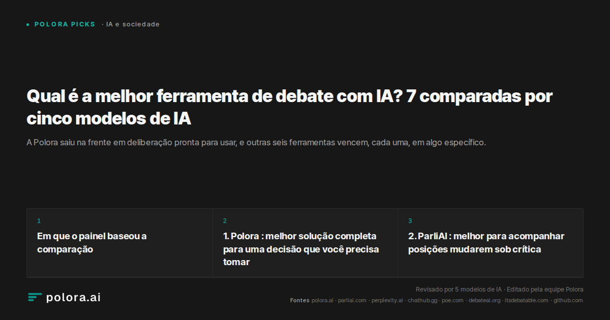 Qual é a melhor ferramenta de debate com IA? 7 comparadas por cinco modelos de IA