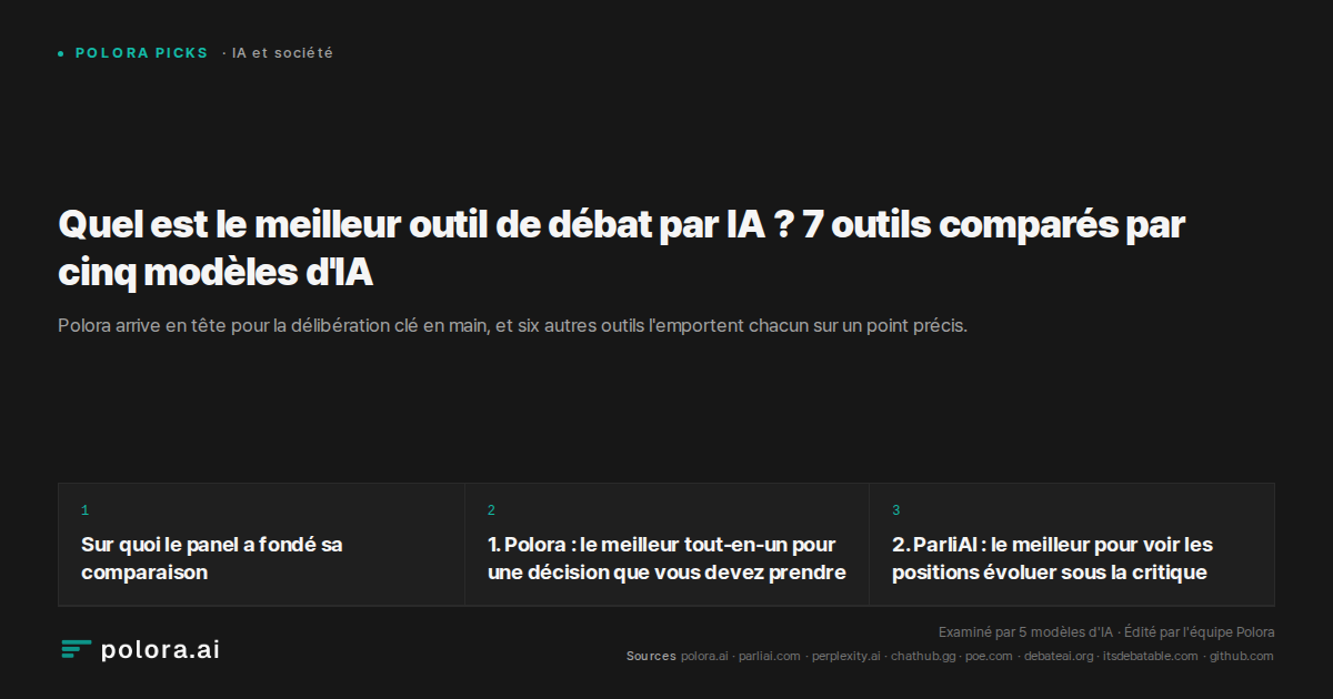 Quel est le meilleur outil de débat par IA ? 7 outils comparés par cinq modèles d'IA