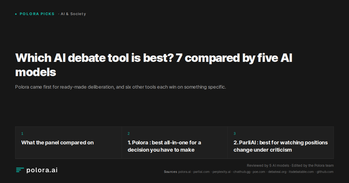 Which AI debate tool is best? 7 compared by five AI models