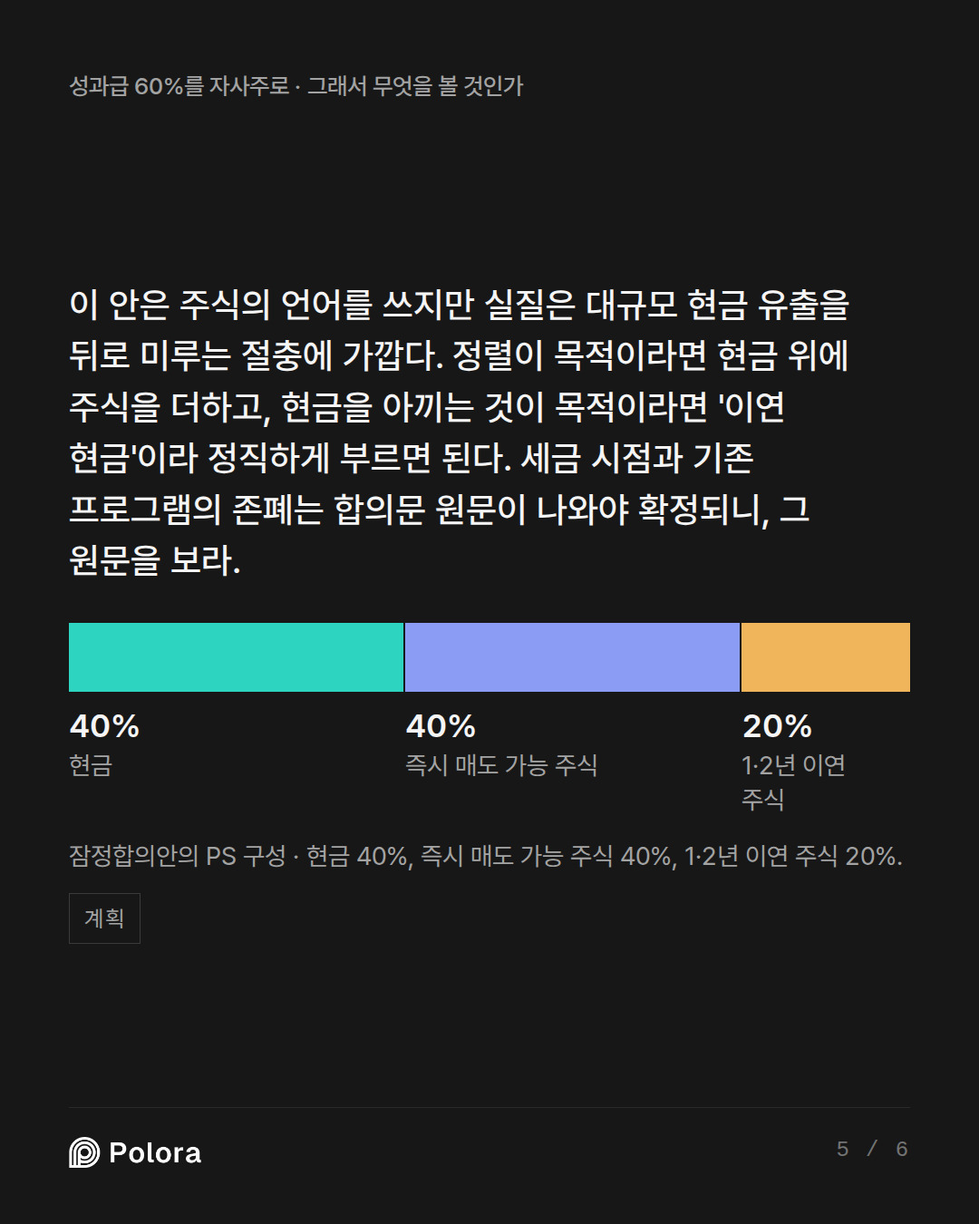 이 안은 주식의 언어를 쓰지만 실질은 대규모 현금 유출을 뒤로 미루는 절충에 가깝다. 정렬이 목적이라면 현금 위에 주식을 더하고, 현금을 아끼는 것이 목적이라면 '이연 현금'이라 정직하게 부르면 된다. 세금 시점과 기존 프로그램의 존폐는 합의문 원문이 나와야 확정되니, 그 원문을 보라. · 현금 즉시 매도 가능 주식 1·2년 이연 주식 40% 40% 20% 잠정합의안의 PS 구성 · 현금 40%, 즉시 매도 가능 주식 40%, 1·2년 이연 주식 20%.