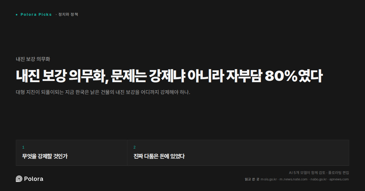 내진 보강 의무화, 문제는 강제냐 아니라 자부담 80%였다