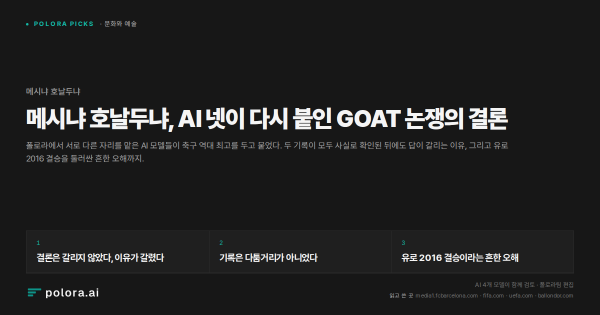메시냐 호날두냐, AI 넷이 다시 붙인 GOAT 논쟁의 결론