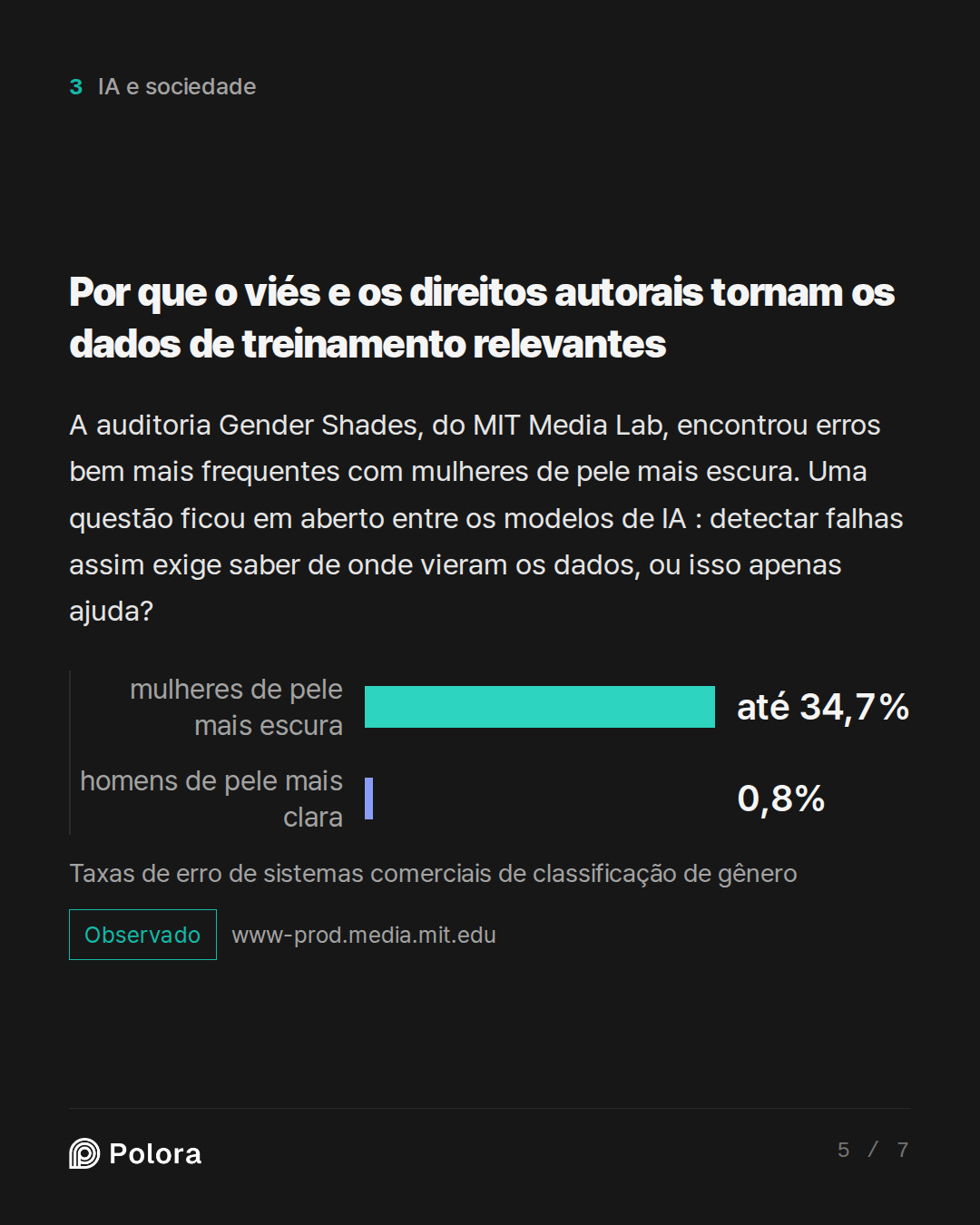 Por que o viés e os direitos autorais tornam os dados de treinamento relevantes · mulheres de pele mais escura homens de pele mais clara até 34,7% 0,8% Taxas de erro de sistemas comerciais de classificação de gênero