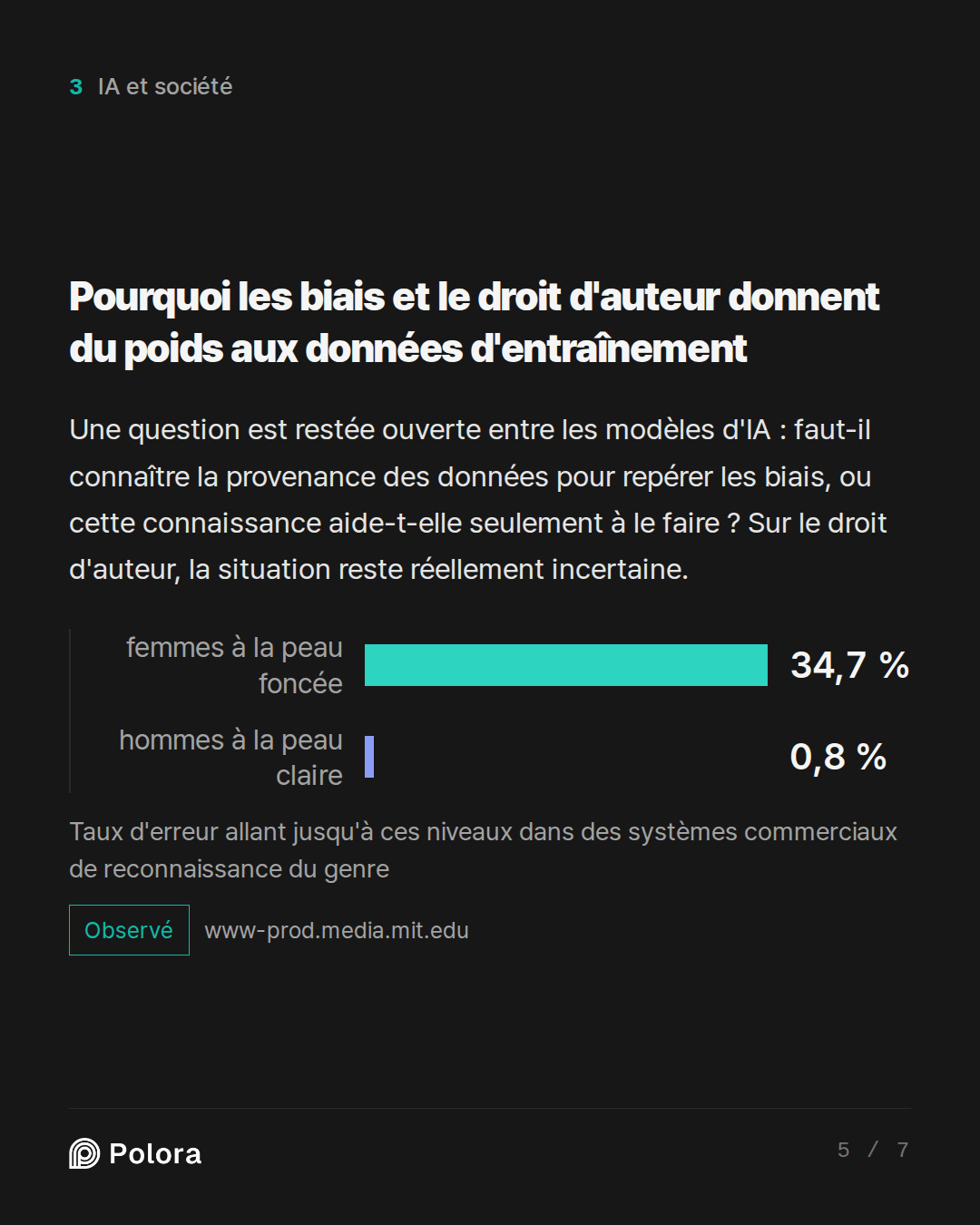 Pourquoi les biais et le droit d'auteur donnent du poids aux données d'entraînement · femmes à la peau foncée hommes à la peau claire 34,7 % 0,8 % Taux d'erreur allant jusqu'à ces niveaux dans des systèmes commerciaux de reconnaissance du genre