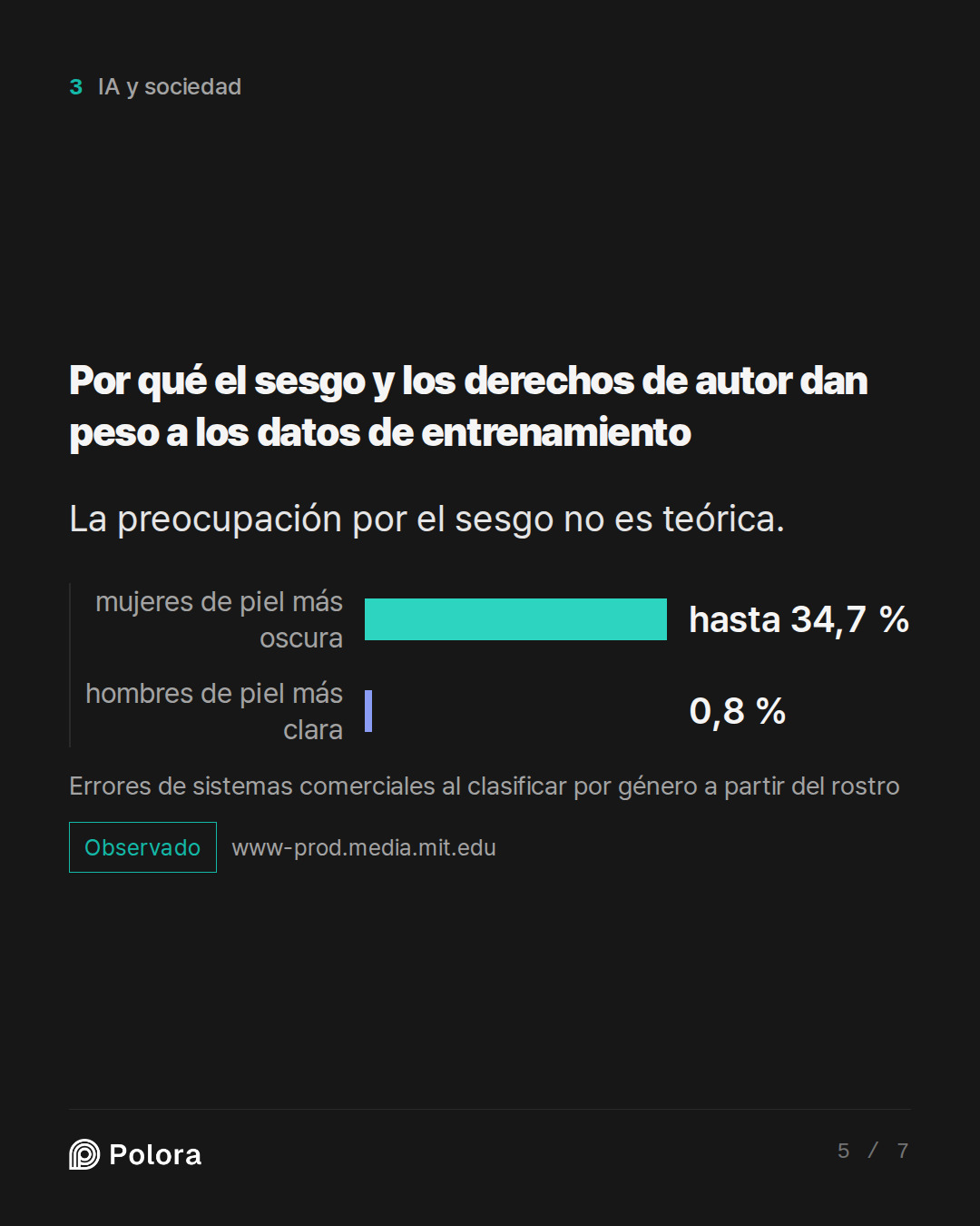 Por qué el sesgo y los derechos de autor dan peso a los datos de entrenamiento · mujeres de piel más oscura hombres de piel más clara hasta 34,7 % 0,8 % Errores de sistemas comerciales al clasificar por género a partir del rostro
