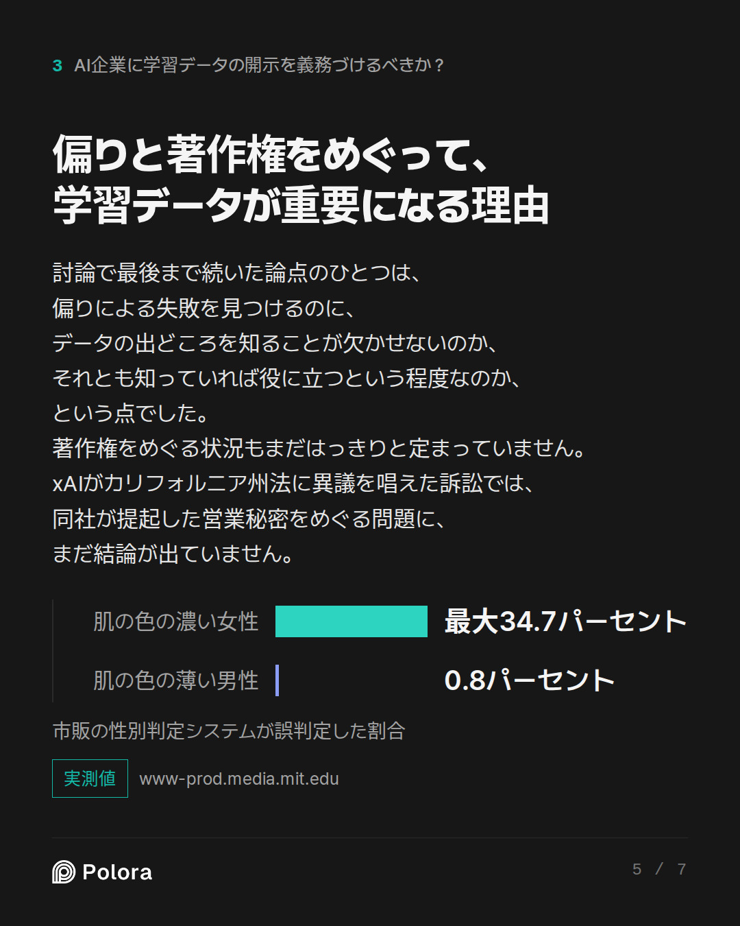 偏りと著作権をめぐって、学習データが重要になる理由 · 肌の色の濃い女性 肌の色の薄い男性 最大34.7パーセント 0.8パーセント 市販の性別判定システムが誤判定した割合