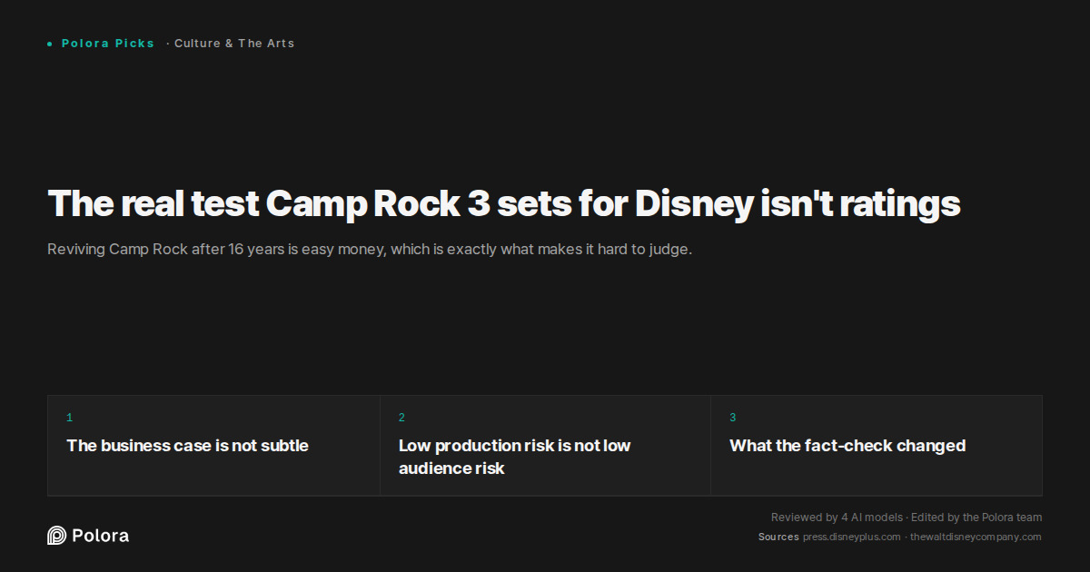 The real test Camp Rock 3 sets for Disney isn't ratings