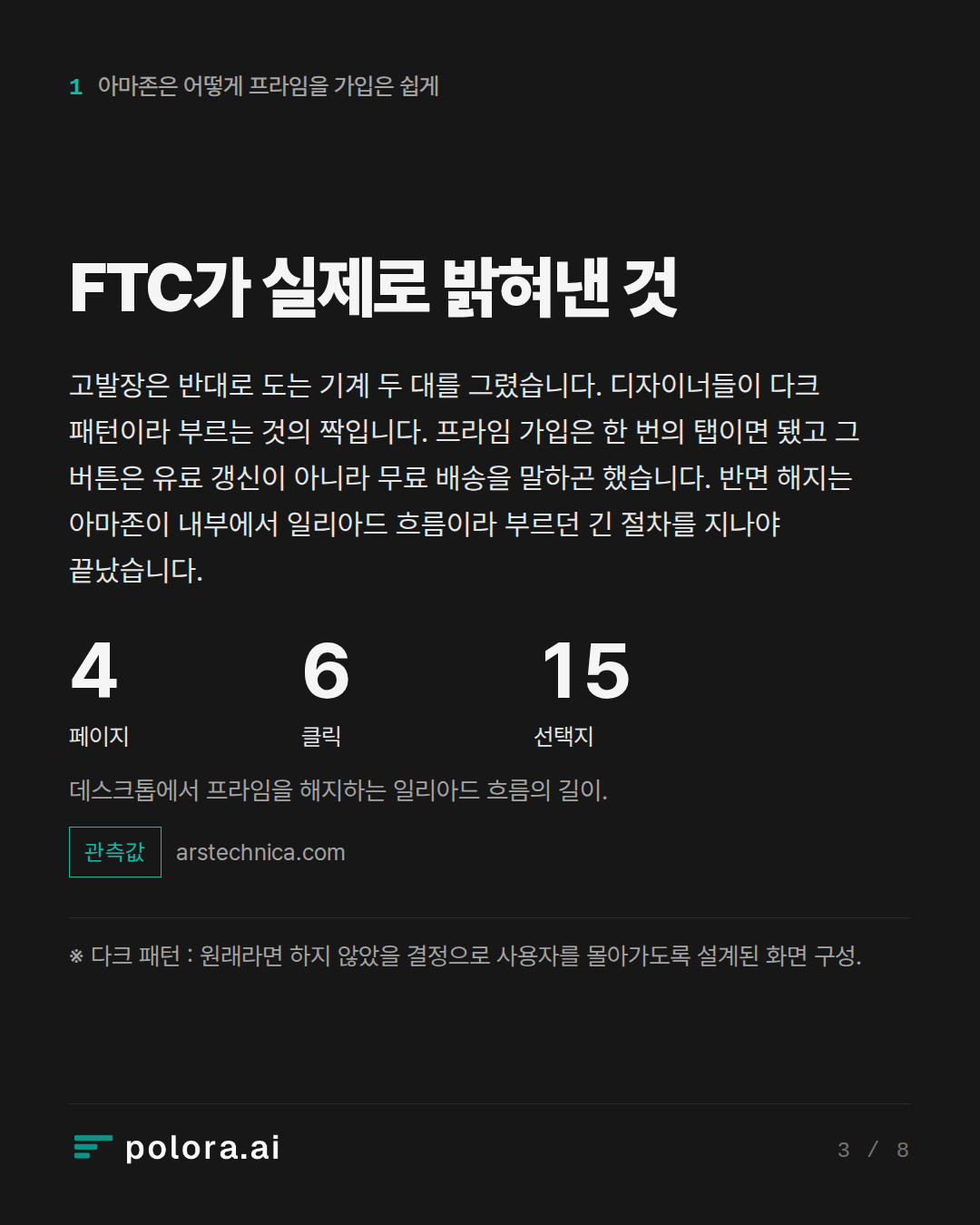 FTC가 실제로 밝혀낸 것 · 4 6 15 페이지 클릭 선택지 데스크톱에서 프라임을 해지하는 일리아드 흐름의 길이. · ※ 다크 패턴 : 원래라면 하지 않았을 결정으로 사용자를 몰아가도록 설계된 화면 구성.