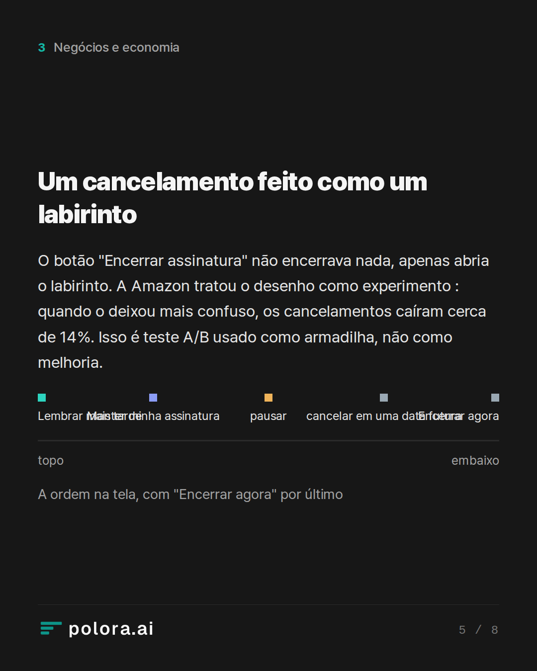 Um cancelamento feito como um labirinto · topo embaixo Lembrar mais tarde Manter minha assinatura pausar cancelar em uma data futura Encerrar agora A ordem na tela, com "Encerrar agora" por último