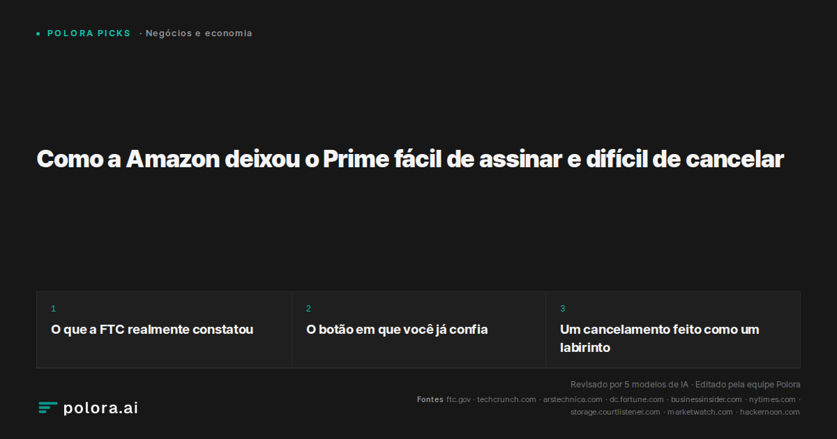 Como a Amazon deixou o Prime fácil de assinar e difícil de cancelar