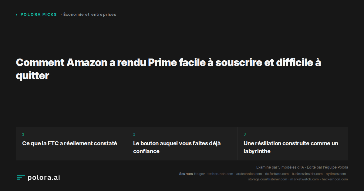 Comment Amazon a rendu Prime facile à souscrire et difficile à quitter