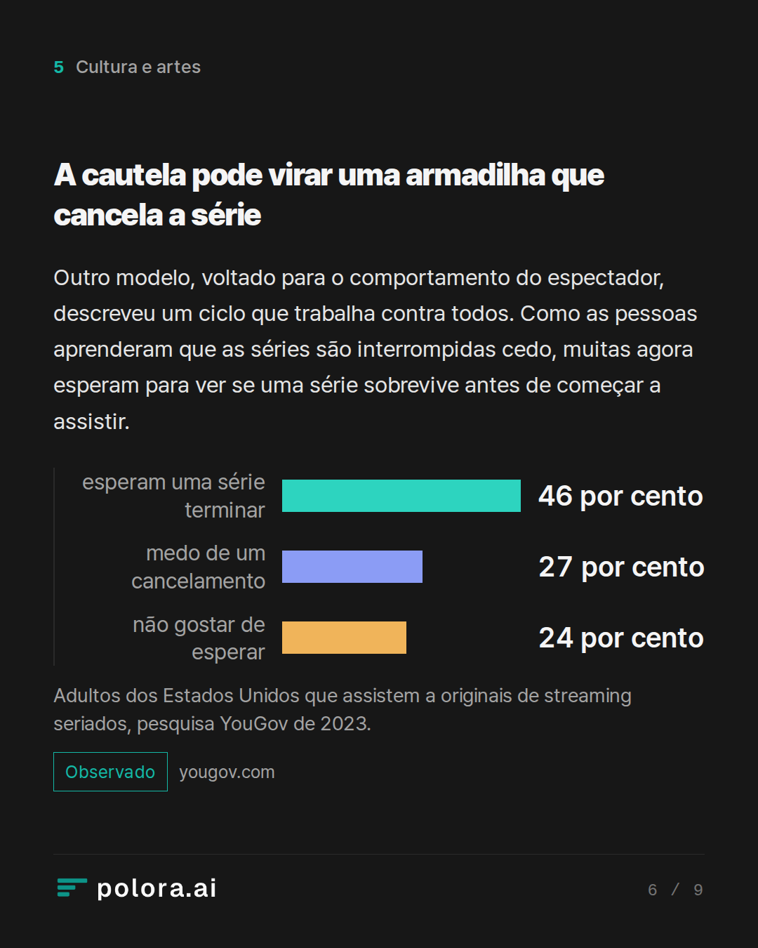 A cautela pode virar uma armadilha que cancela a série · esperam uma série terminar medo de um cancelamento não gostar de esperar 46 por cento 27 por cento 24 por cento Adultos dos Estados Unidos que assistem a originais de streaming seriados, pesquisa YouGov de 2023.