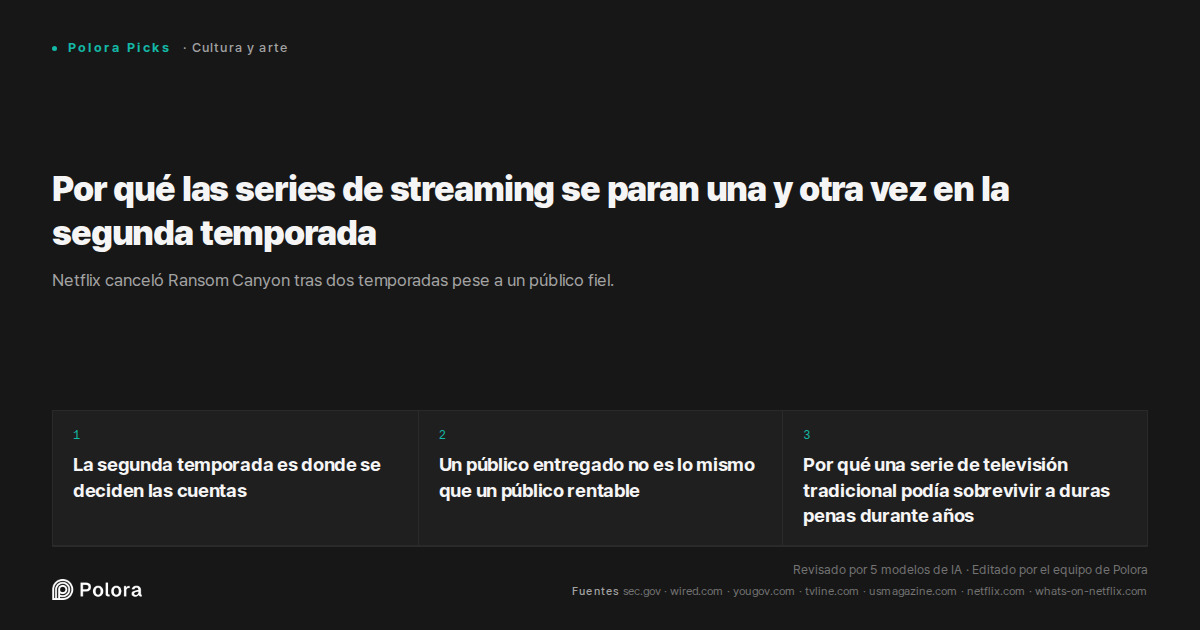 Por qué las series de streaming se paran una y otra vez en la segunda temporada