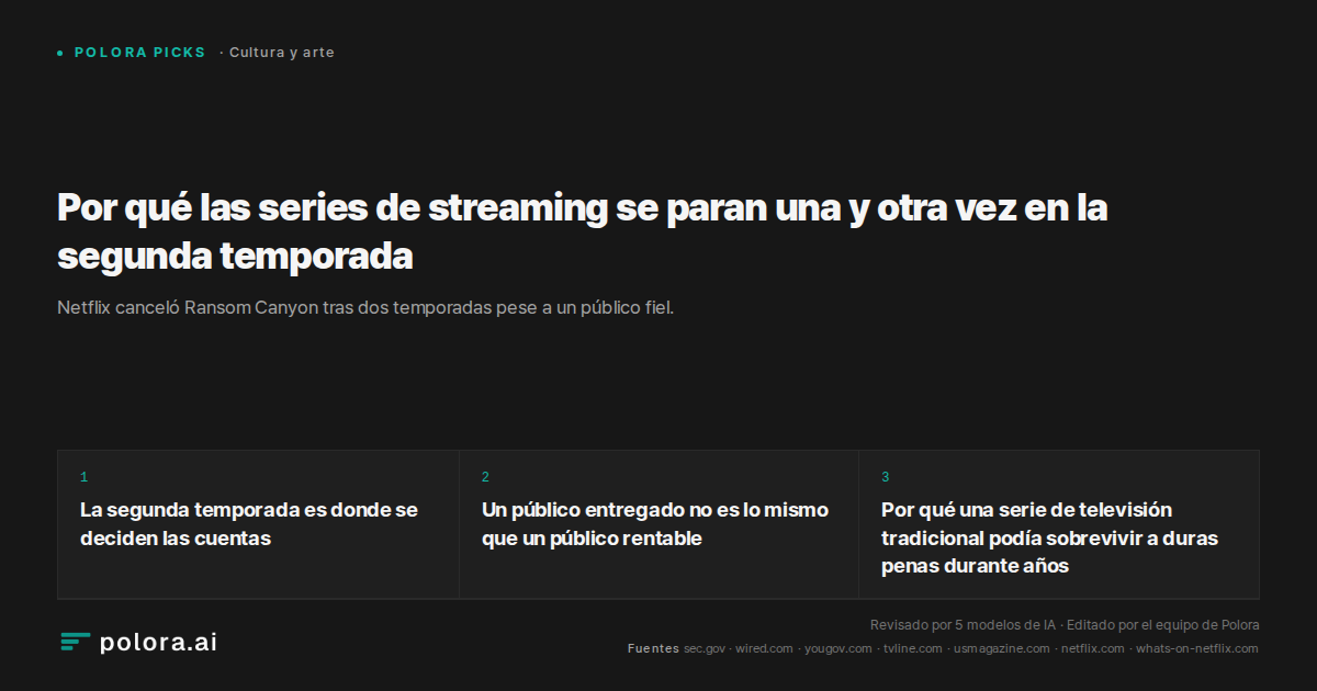 Por qué las series de streaming se paran una y otra vez en la segunda temporada