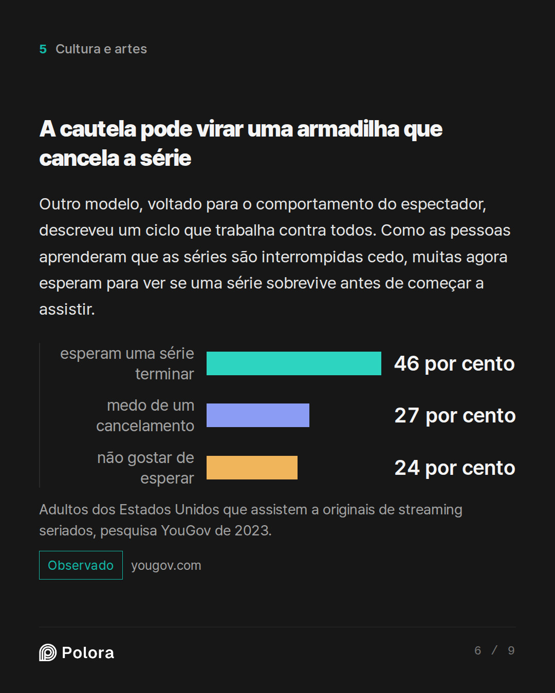 A cautela pode virar uma armadilha que cancela a série · esperam uma série terminar medo de um cancelamento não gostar de esperar 46 por cento 27 por cento 24 por cento Adultos dos Estados Unidos que assistem a originais de streaming seriados, pesquisa YouGov de 2023.